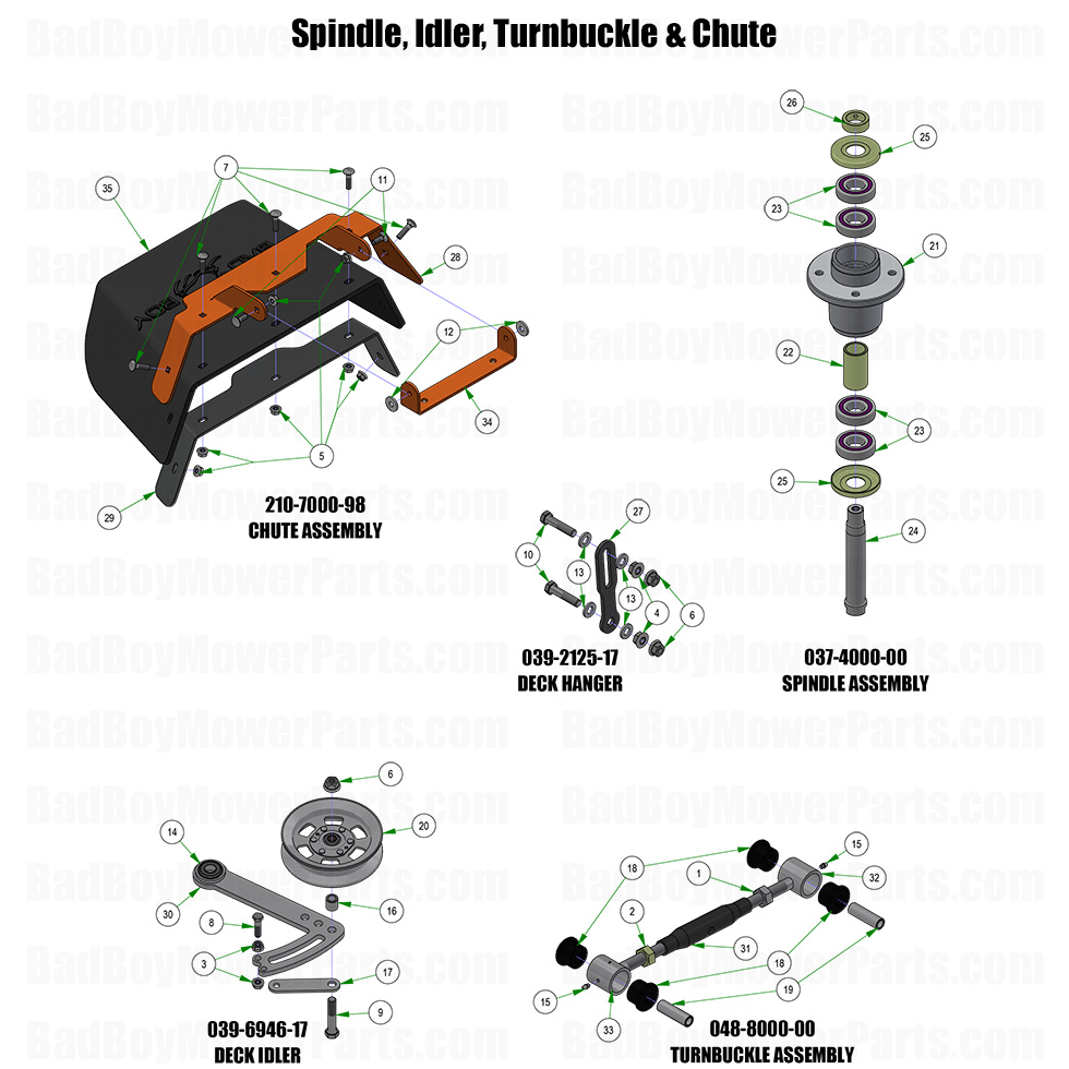 2025 Renegade - Diesel - Spindle, Idler, Turnbuckle & Chute
